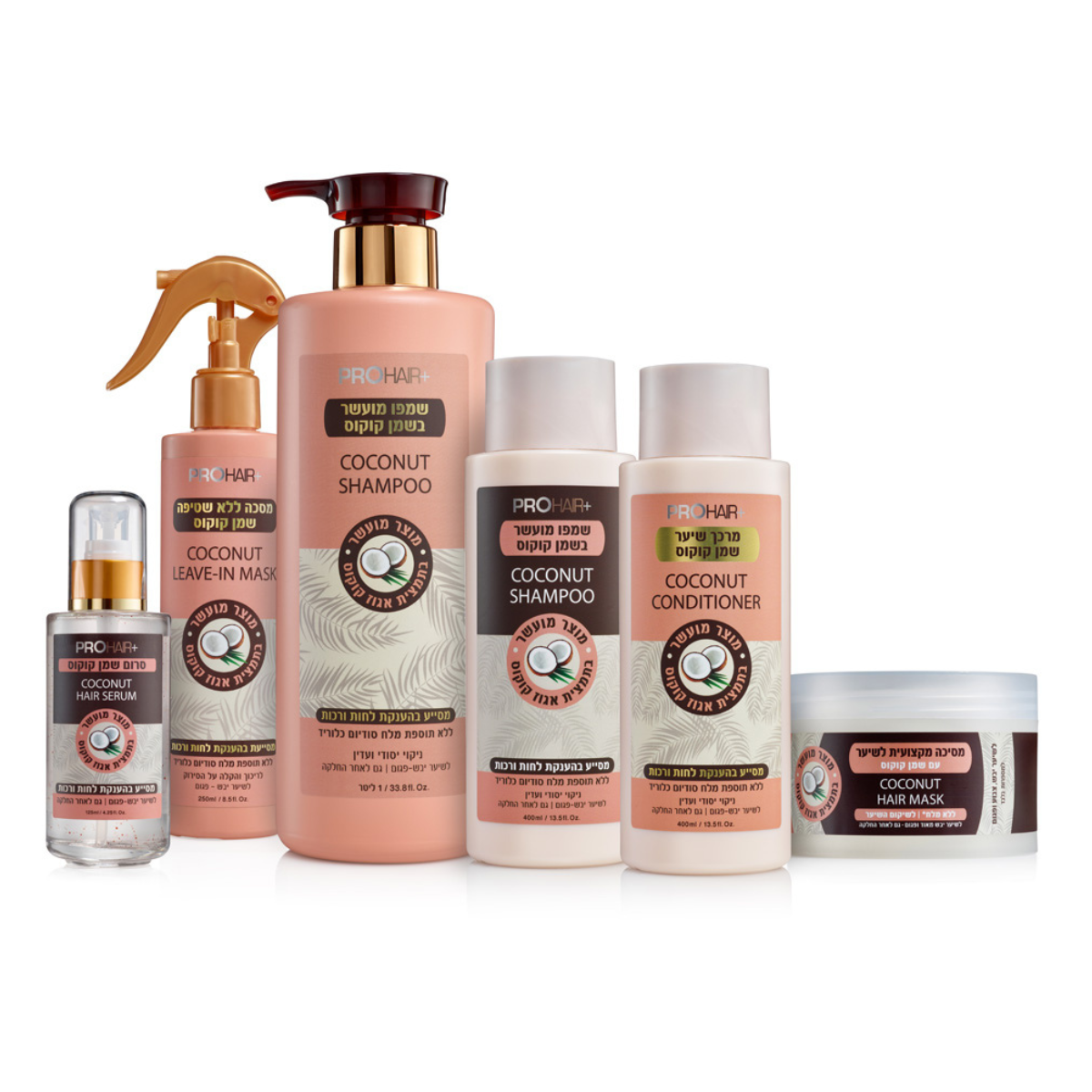 Mask enriched with coconut oil