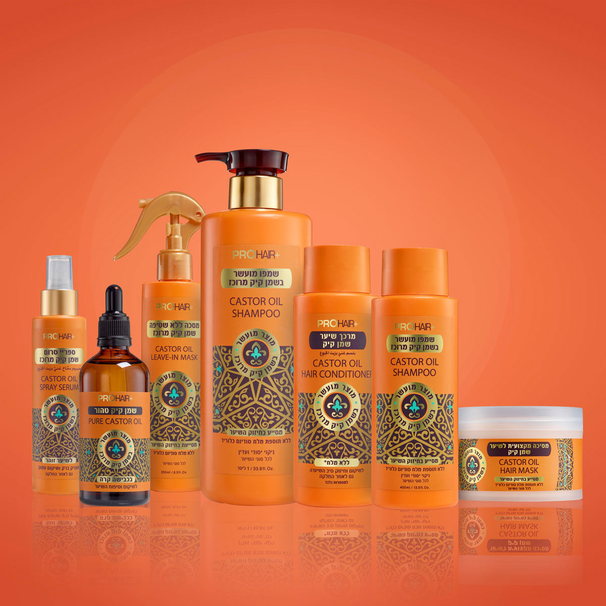 Castor oil for hair strengthening